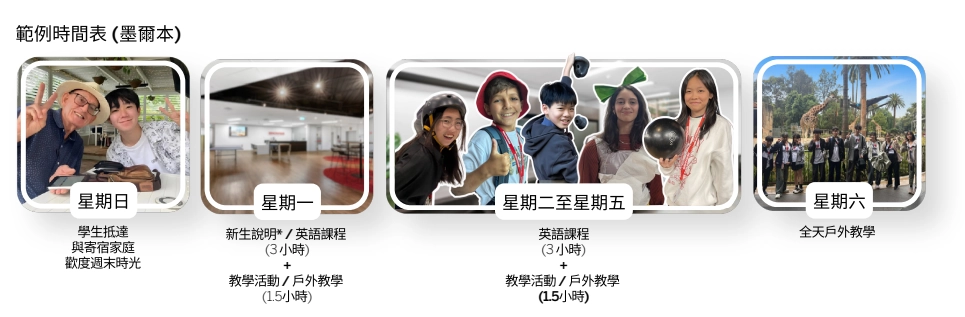 墨爾本冬令營範例時間表