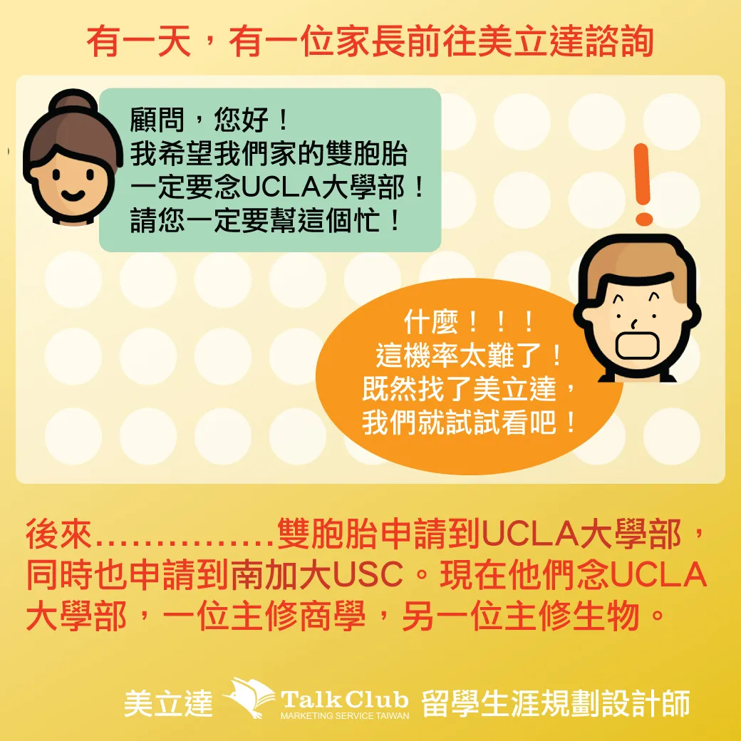 美立達，謝謝你們!