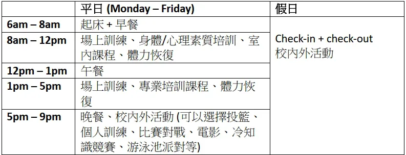 IMG網球營隊每日行程範例